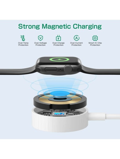 Chargeur USB C ( Charge Rapide )